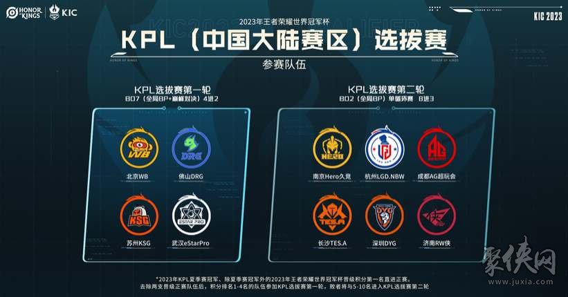 在展示一件 在展示一件